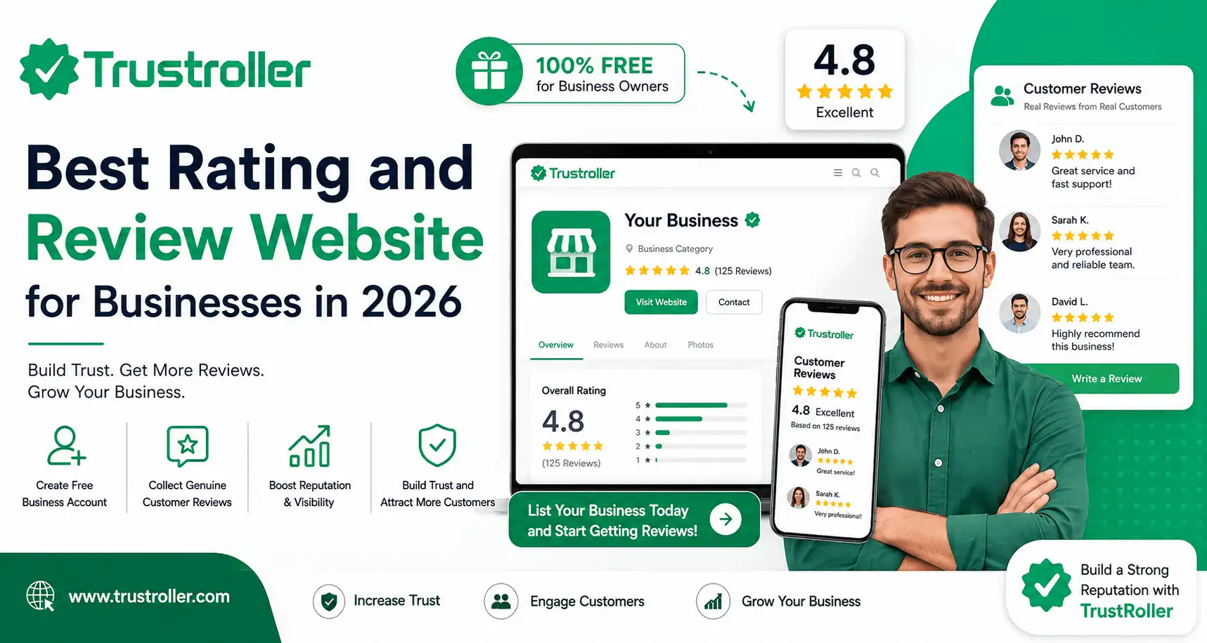Best Rating and Review Website for Businesses in 2026
