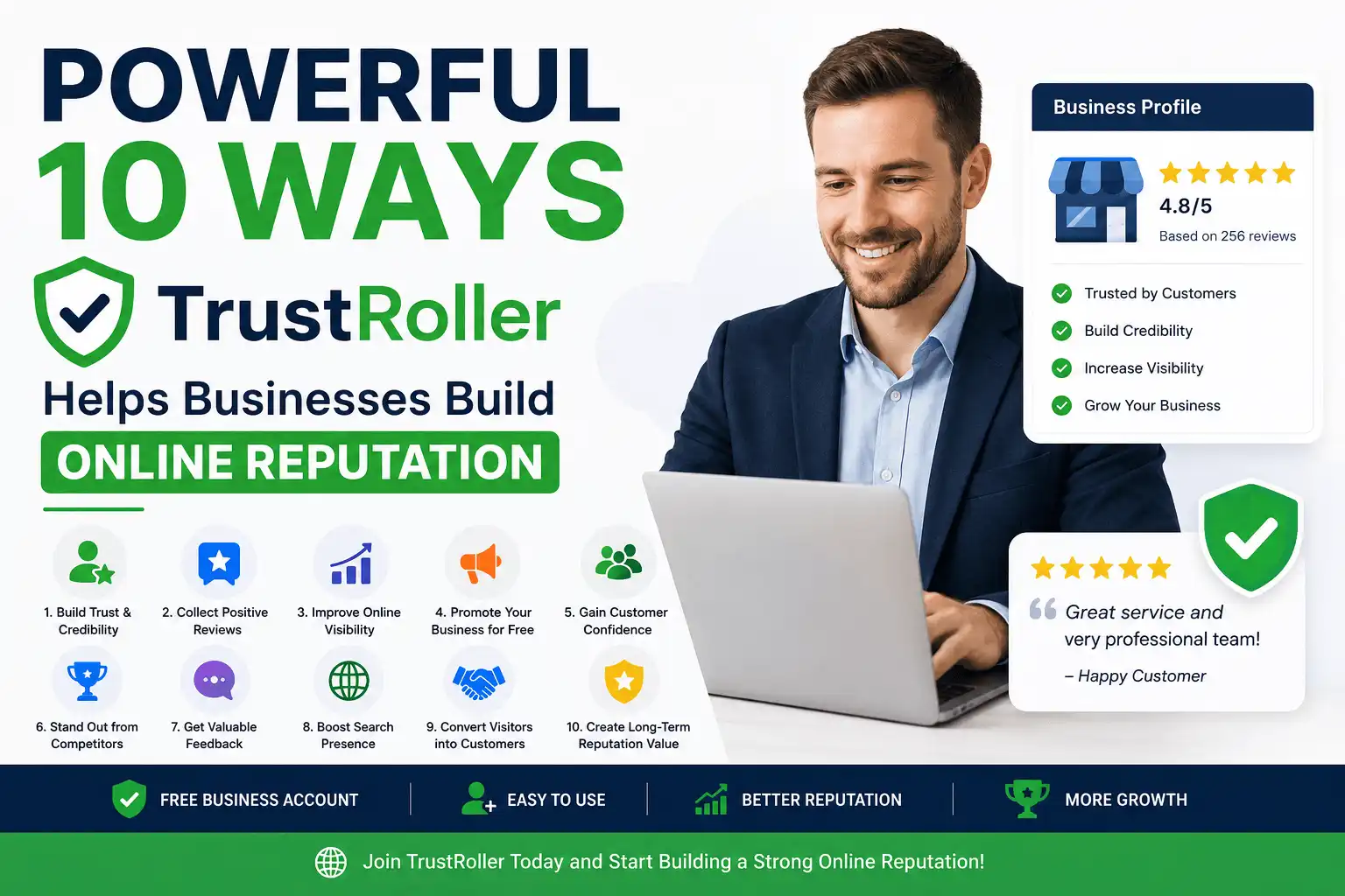 Powerful 10 Ways TrustRoller Builds Online Reputation
