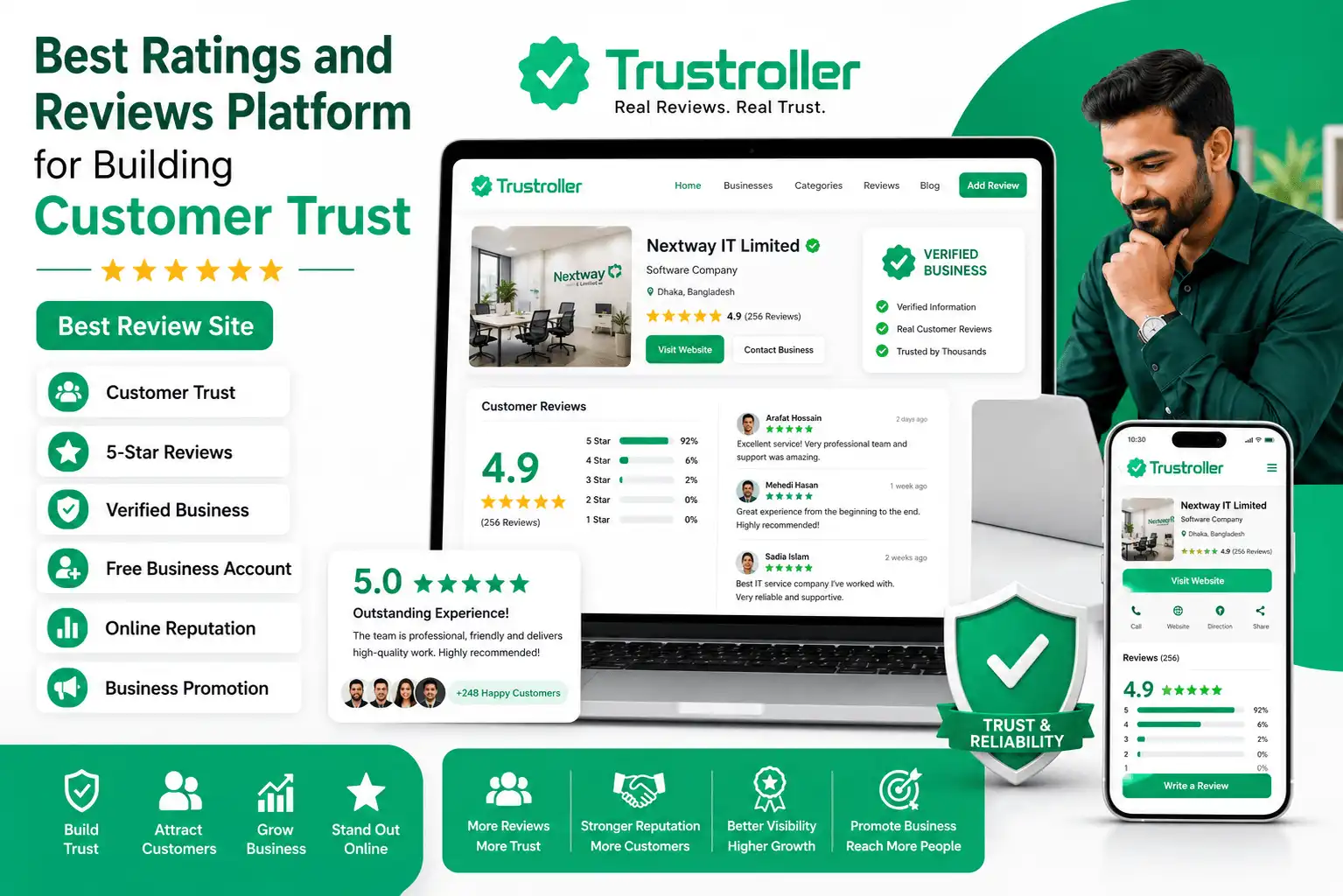 Best Ratings and Reviews Platform for Building Customer Trust