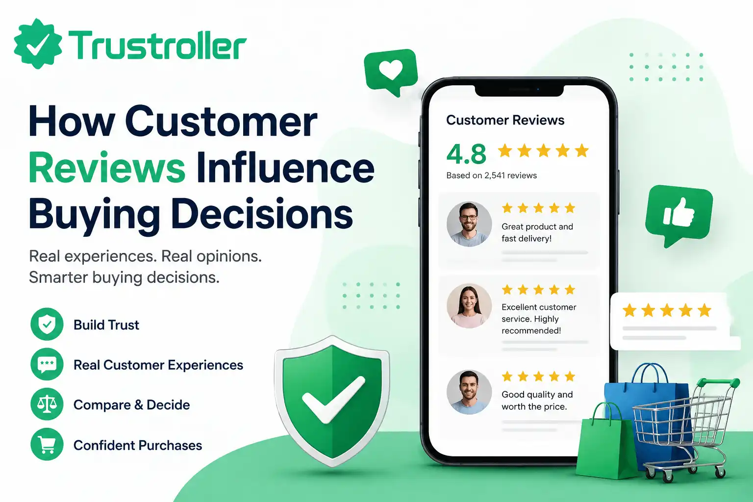 How Customer Reviews Influence Buying Decisions