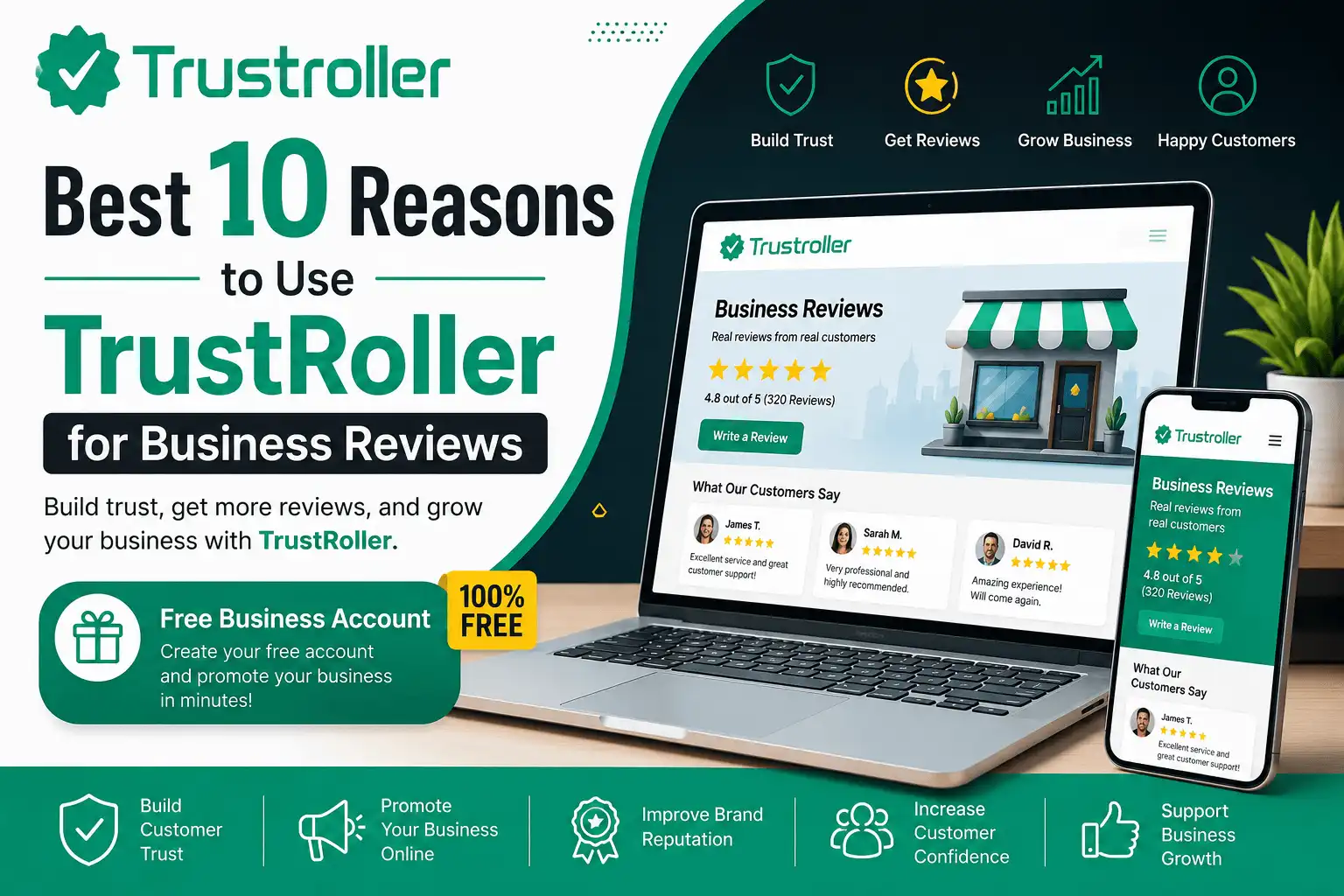 Best 10 Reasons to Use TrustRoller for Business Reviews