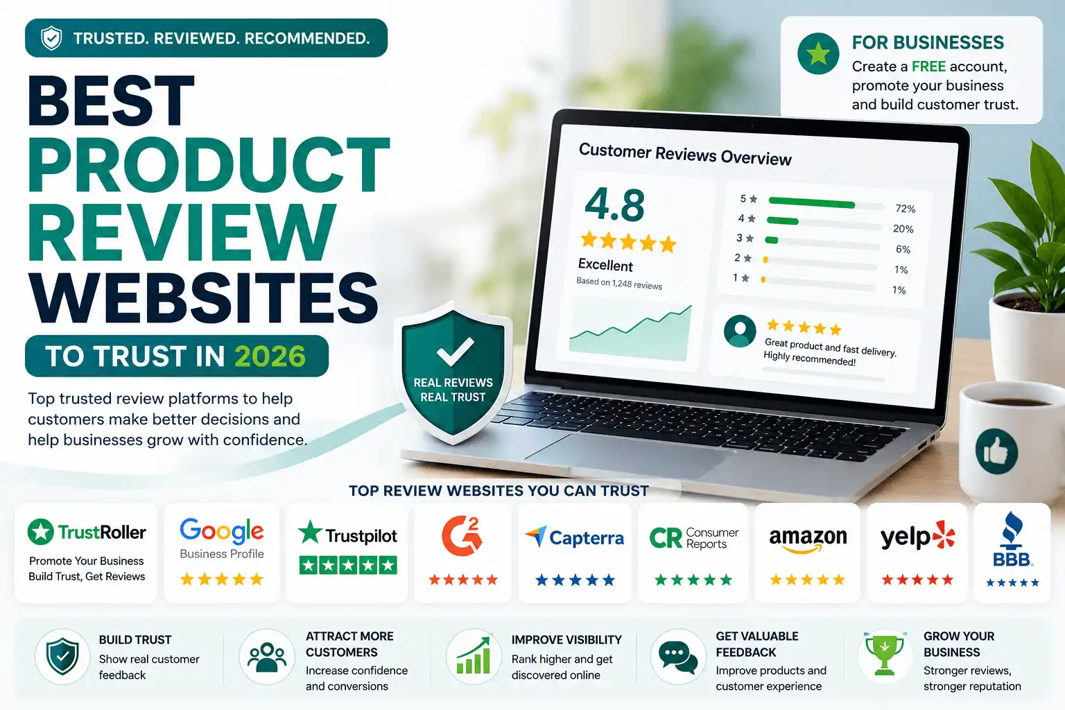 Best Product Review Websites to Trust in 2026