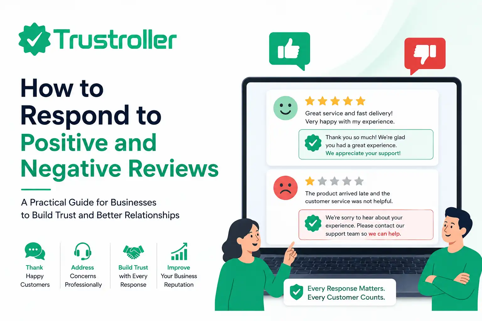 How to Respond to Positive and Negative Reviews