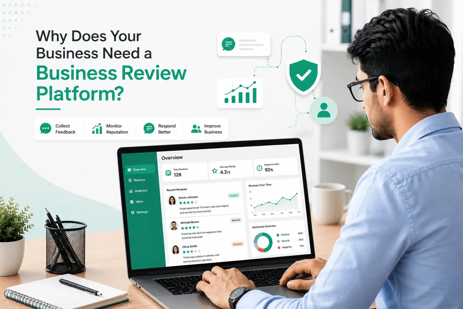 Why Does Your Business Need a Business Review Platform?