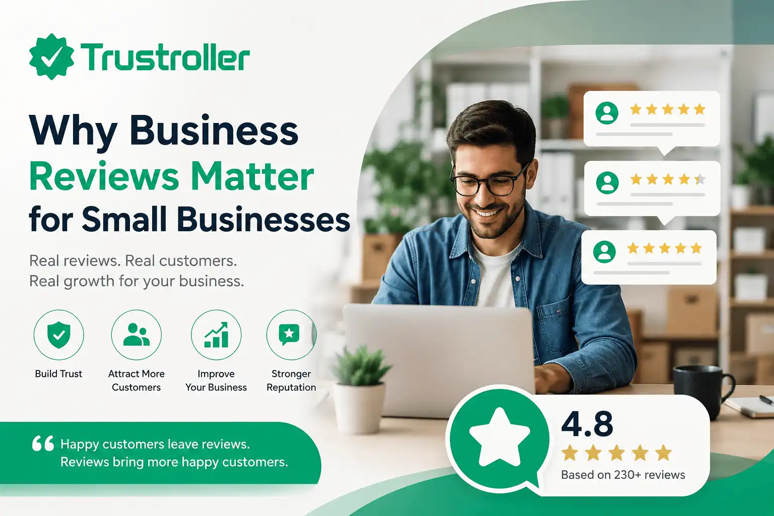 Why Business Reviews Matter for Small Businesses